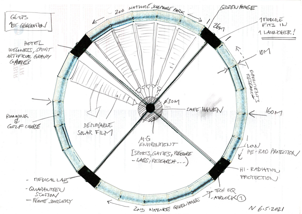 Anmdreas Vogler: This sketch shows that a kind of fan made of solar film could also be stretched between the ring and the center.