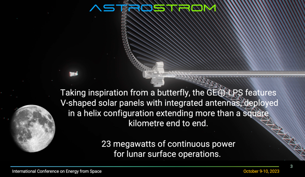 23 MW of power for lunar operations