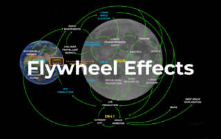 Flywheel Effects Screen