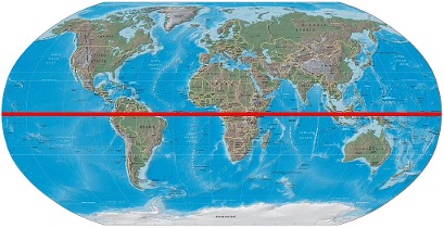 Countries on the Equator